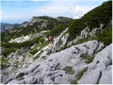 Planina Podvežak - Lučki Dedec